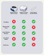 KOKOIST - Stick Light with Adjustable Holder