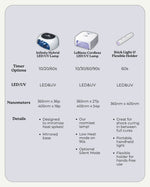 KOKOIST - Stick Light with Adjustable Holder